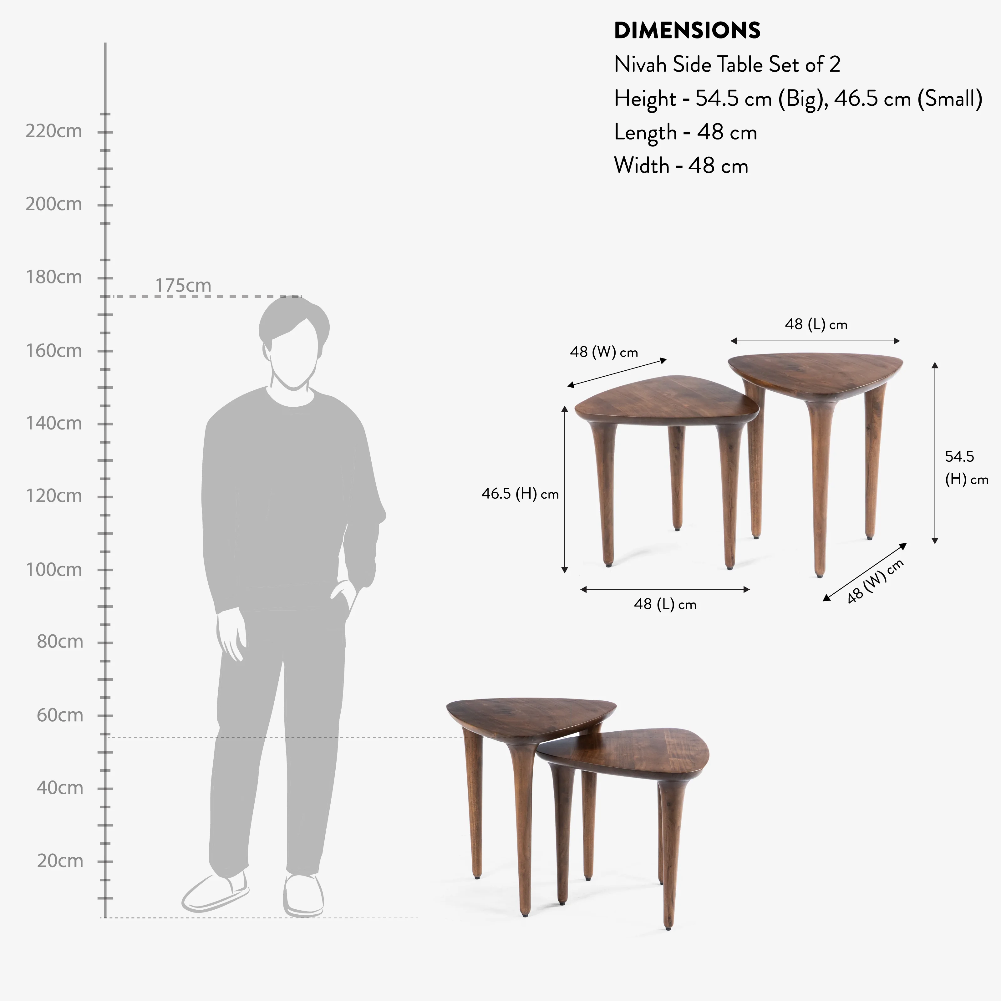 Nivah Side Table Set of 2 - Image 4